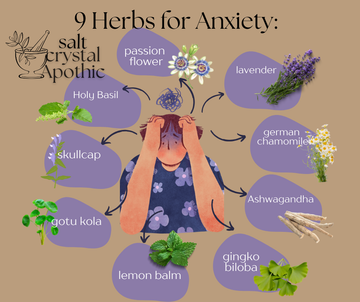 9 Herbs for Anxiety- honestly