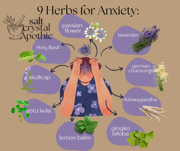 9 Herbs for Anxiety- honestly